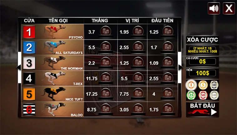 Mẹo Chơi Game Nhanh Đua Chó Tại EE88 Từ Các Tay Cược Lão Làng 2 Mẹo Chơi Game Nhanh Đua Chó Tại EE88 Từ Các Tay Cược Lão Làng