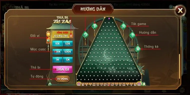 Bật Mí Cách Chơi Game Nhanh ZicZac Tại EE88 Cực Dễ Thắng Lớn 2 Bật Mí Cách Chơi Game Nhanh ZicZac Tại EE88 Cực Dễ Thắng Lớn